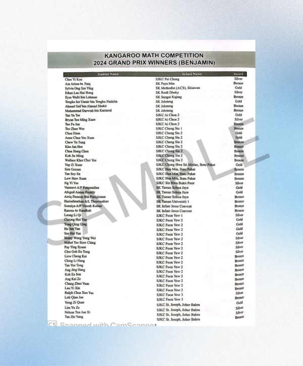 NEW! Kangaroo Math Competition Malaysia 2013-2024 JUNIOR (Form 3 & 4) - Image 4